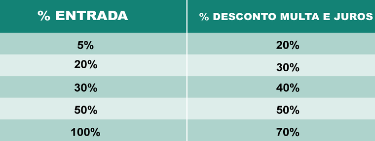 mutirão.png mutirão.png